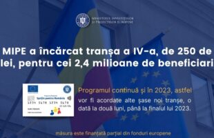 Ministerul Investițiilor! Plăți efectuate pentru alimentarea cardurilor sociale cu tranșa a 4-a de 250 lei pentru 2,4 milioane de români!