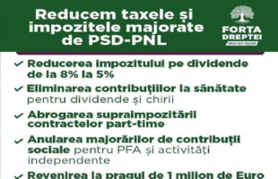 Deputatul Gabriel Plăiașu, Președinte Forța Dreptei Dâmbovița! Reducem taxele și impozitele majorate de PSD-PNL!