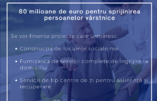 Ministerul Investițiilor! 80 milioane euro pentru sprijinirea persoanelor vârstnice!